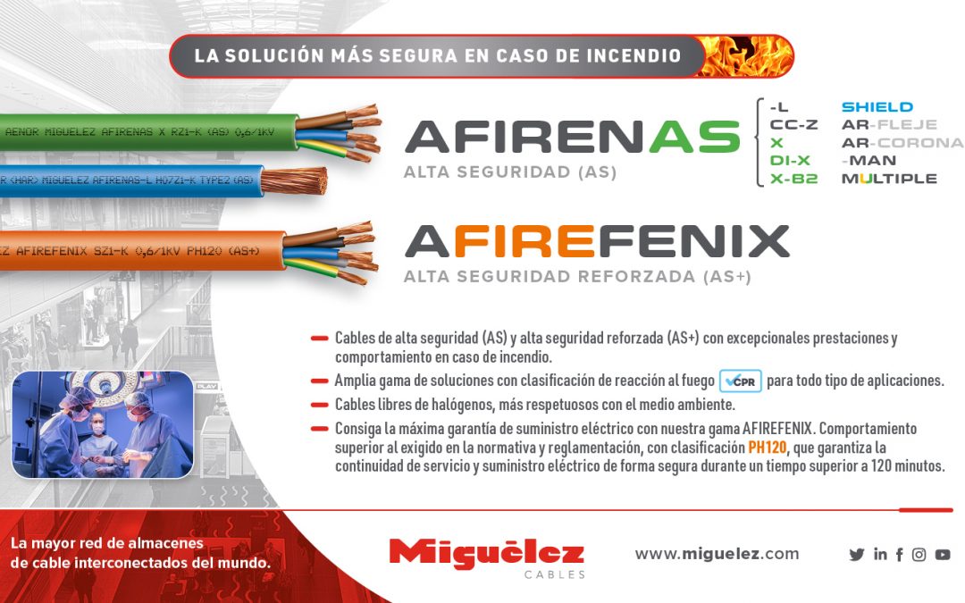AFIRENAS y AFIREFENIX la solución más segura en caso de incendio