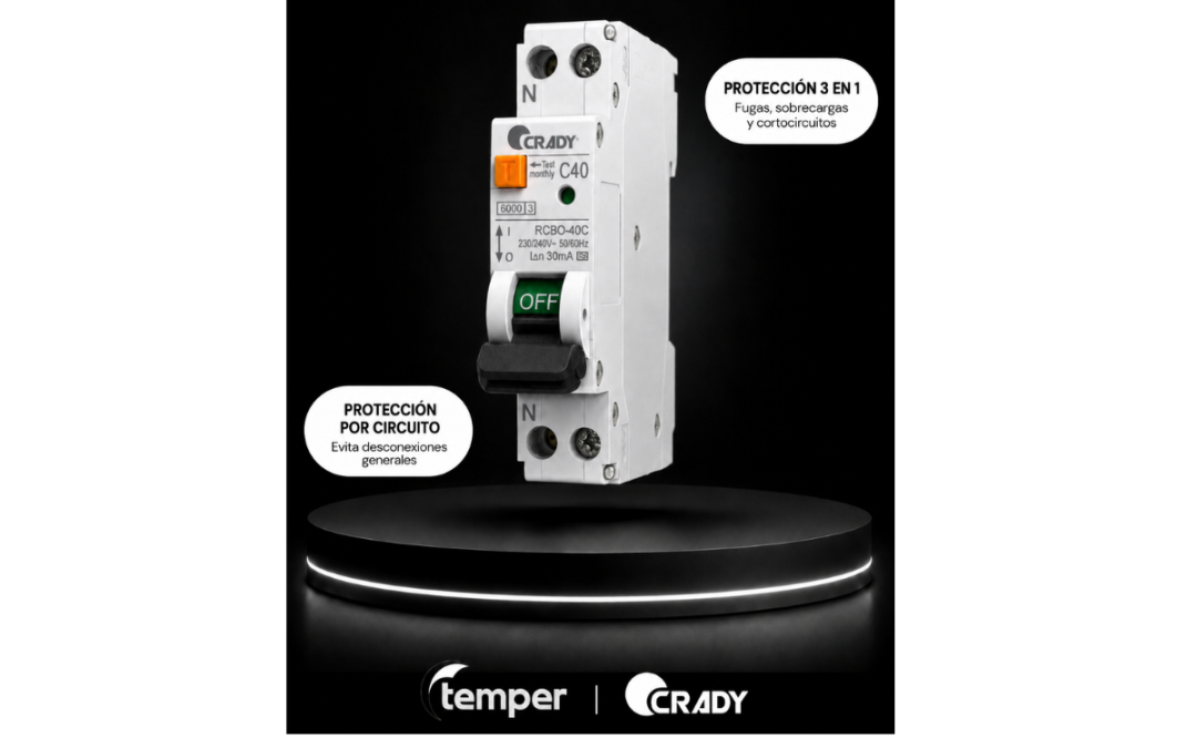 Novedad CRADY: protección completa por circuito en mucho menos espacio.